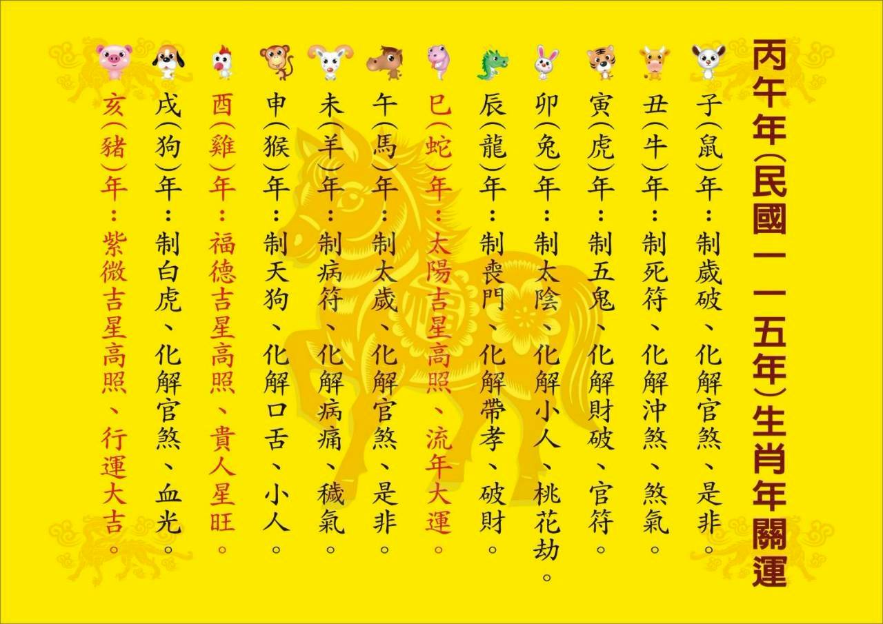 【命理攻略】 2026年丙午年犯太歲生肖全攻略