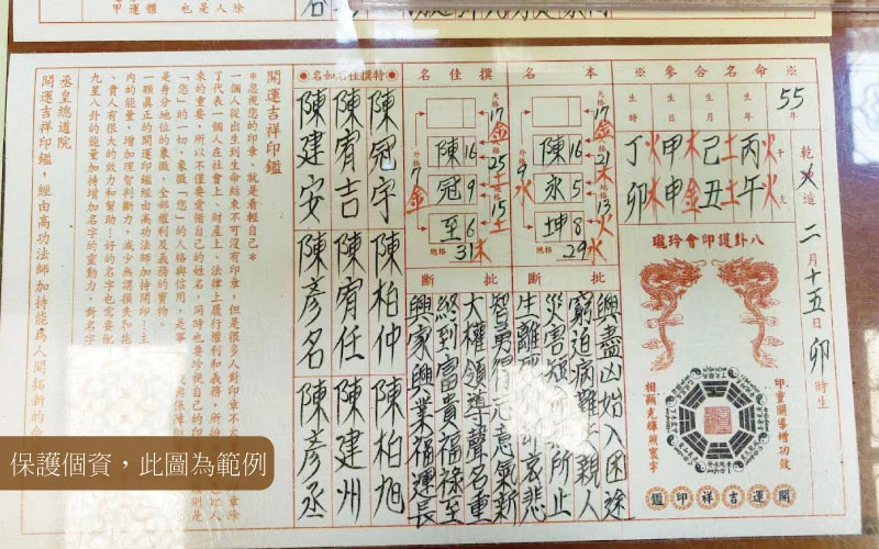【命理祕辛】價值百萬的不傳之密！為什麼「名字」的影響力竟然大過「面相」？